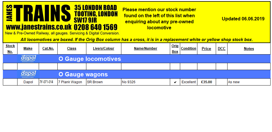 pre owned o gauge
