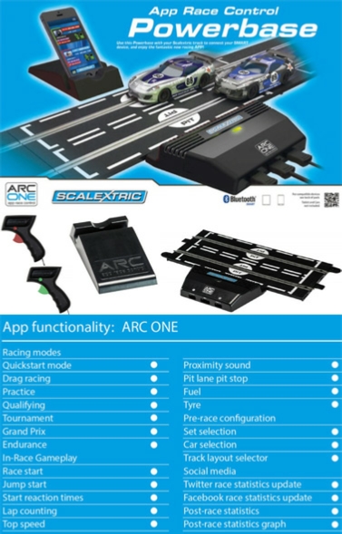 Scalextric ARC Bluetooth Powerbase One Upgrade Kit Hornby C8433
